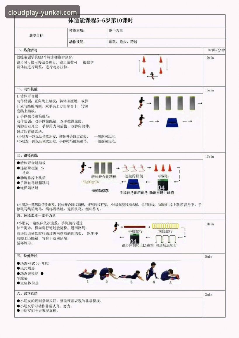 云开体育平台深度体验与操作全教程：从下载到精通