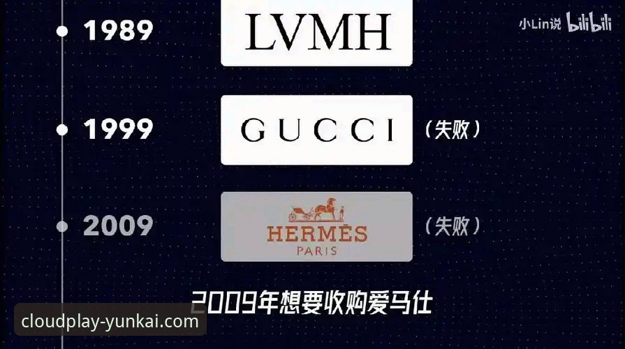 深度揭秘云开体育官方正版授权：数据背后的安全可靠真相