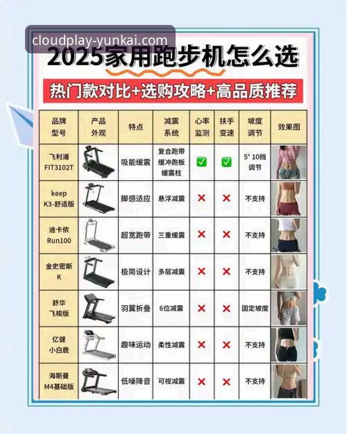 云开体育平台竞品对比分析教程：如何选择安全可靠的正版体育平台