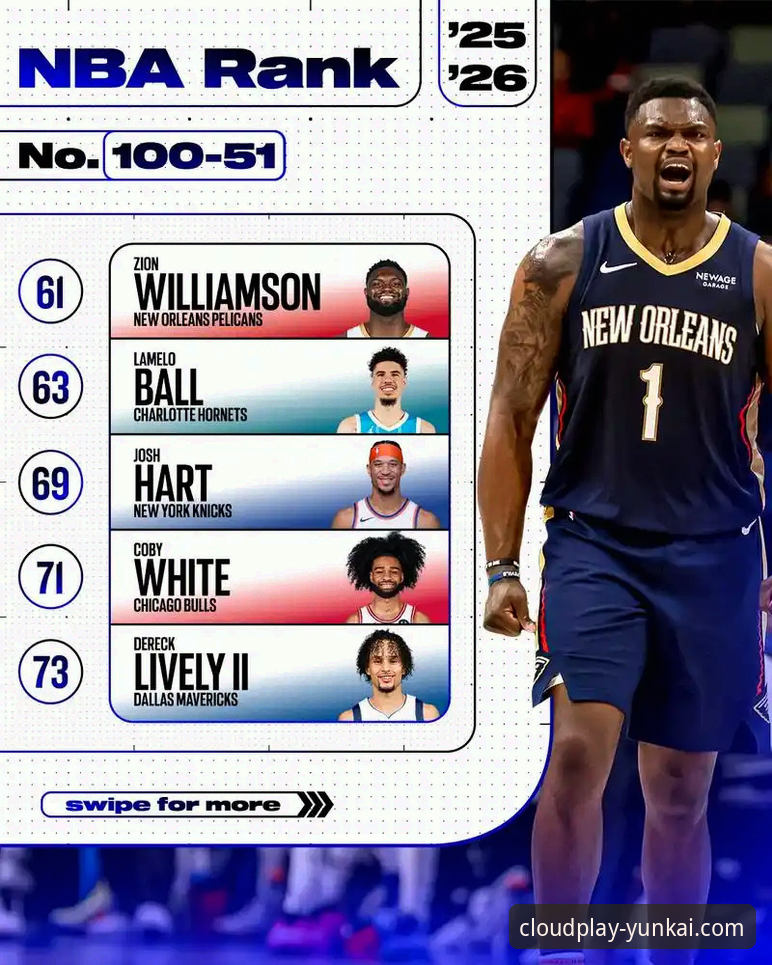 云开体育官网下载怎么样 2026NBA选秀三大黑马新秀实用分析,云开体育老用户带你解读顺位飙升内幕